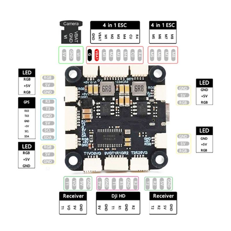 Controller di Volo ABXE-F722 5 - Fpv Drone Flight Controller recensione e prezzo