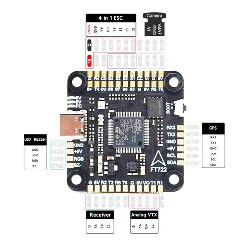 Controller di Volo ABXE-F722 5 - Fpv Drone Flight Controller recensione e prezzo