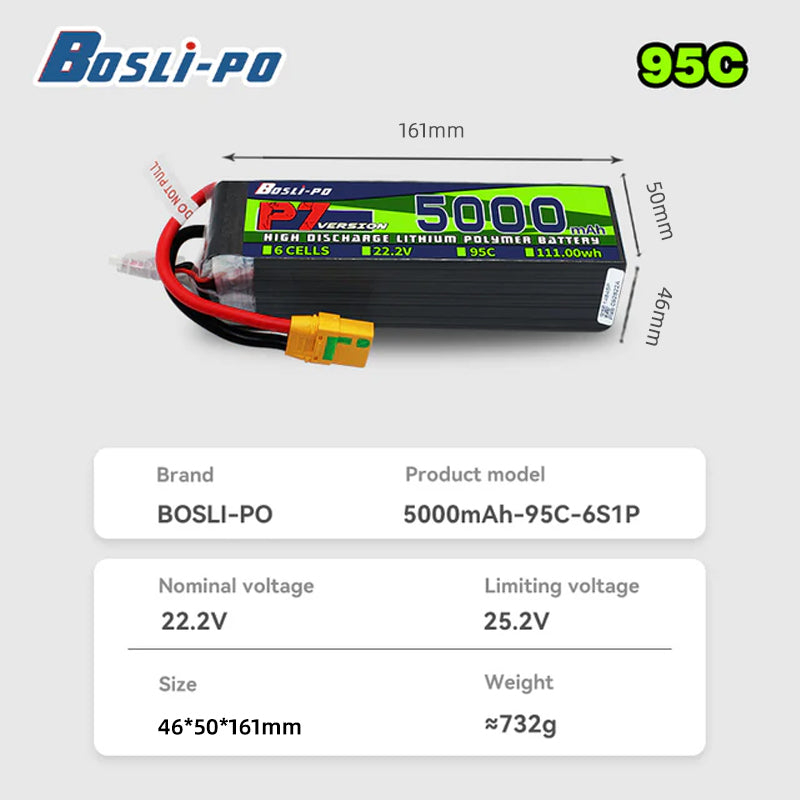 Boslipo P7 Versione 5000mAh 95 - Fpv Drone Quadcopter recensione e prezzo