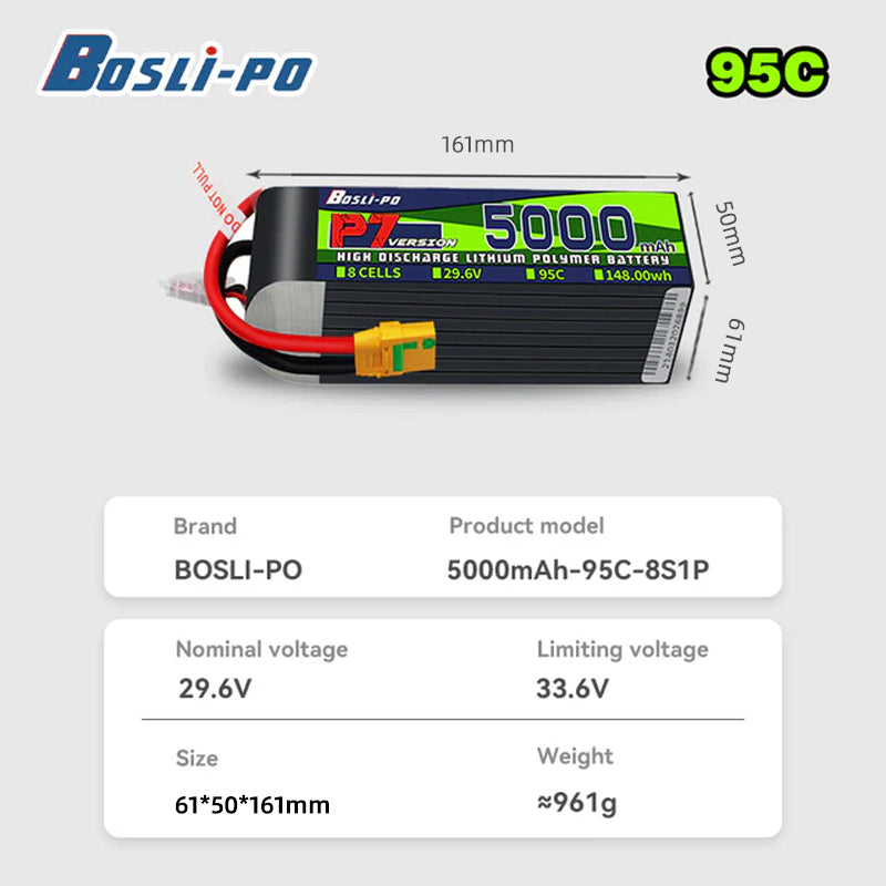 Boslipo P7 Versione 5000mAh 95 - Fpv Drone Quadcopter recensione e prezzo