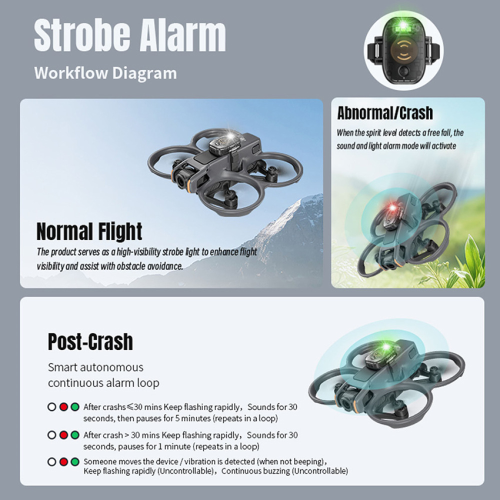 Localizzatore di allarme drone - Dji Drone Air 3 recensione e prezzo